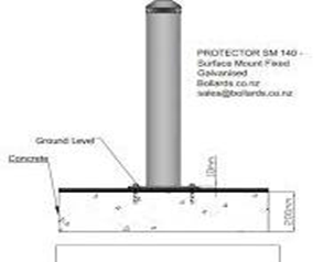 Square Base Flat Top